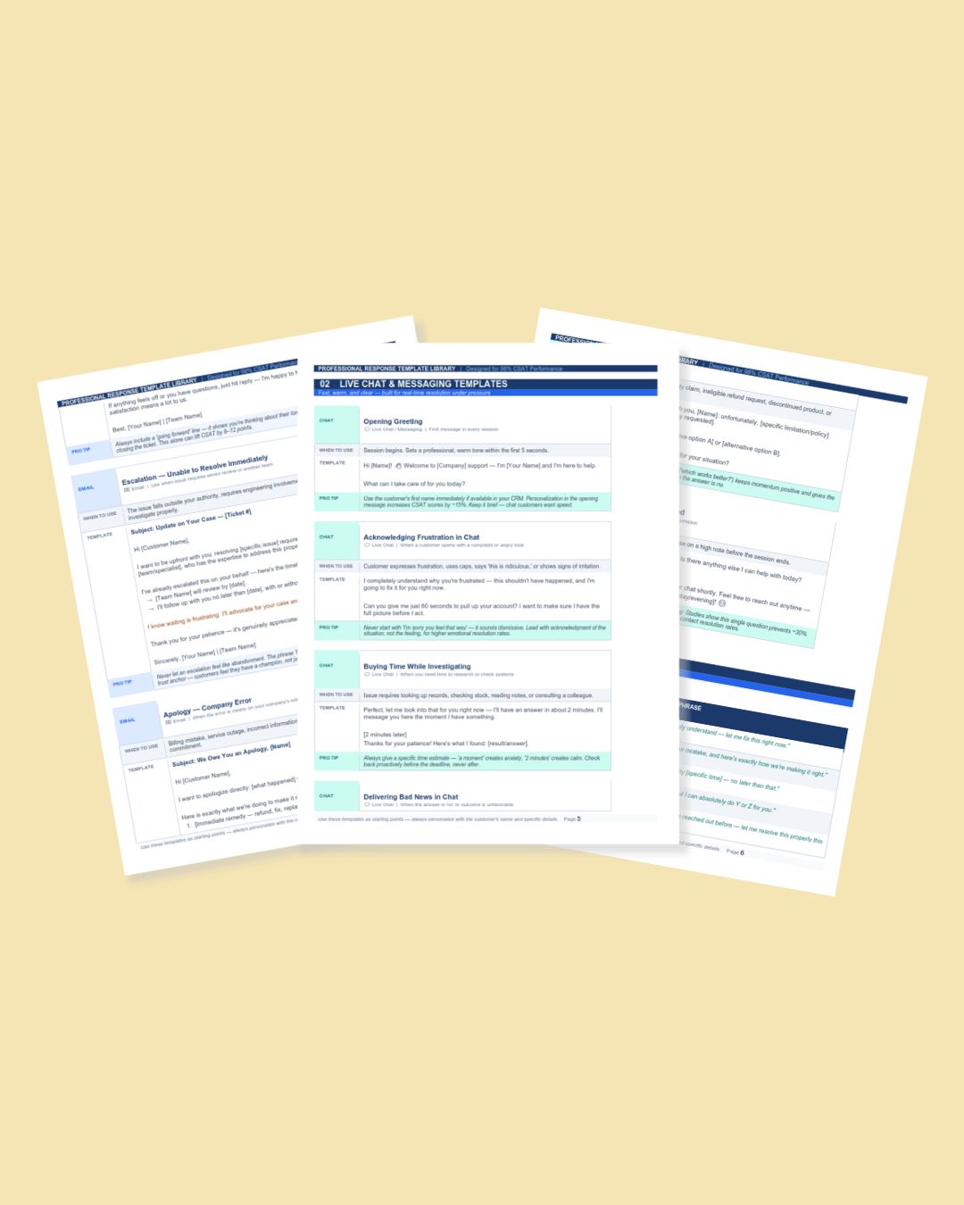 Standard operating procedure documentation